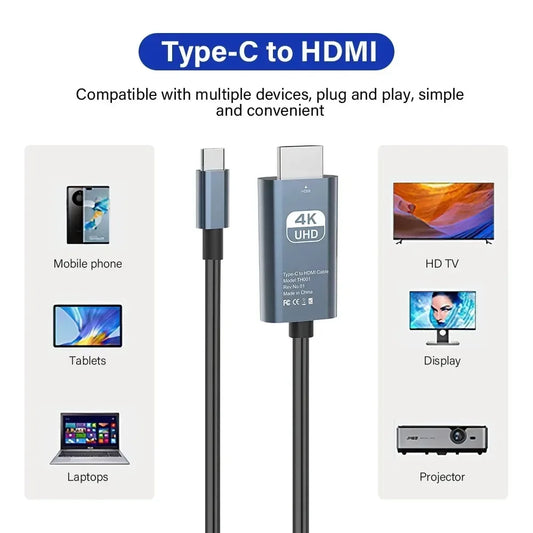 4K 60Hz 30Hz 8K USB C to HDMI Cable Type C Adapter HDTV Converter Cable for iPhone 15 TV Converter MacBook Air iPad Samsung
